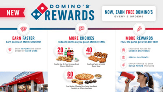 Guerilla loyalty program by Domino’s