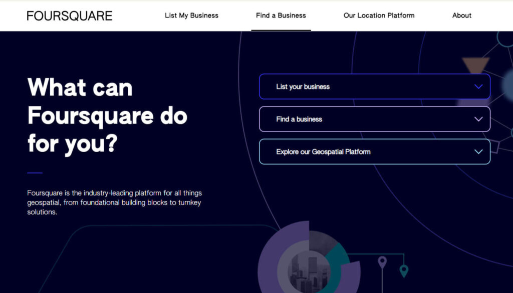 screenshot of foursquare homepage